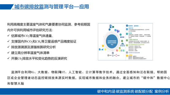 陈锦焕：党建引领下碳排放监测与碳配额管理